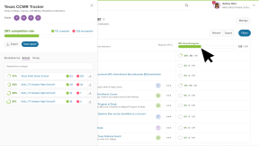 On the Texas CCMR Tracker report page, the cursor has clicked 'Overall progress' to open a flyout view of the report.